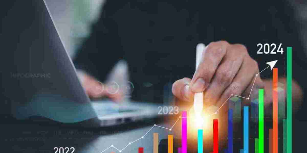 Powertrain Testing Market: Competitor Strategies, Opportunities, and Challenges 2024-2030