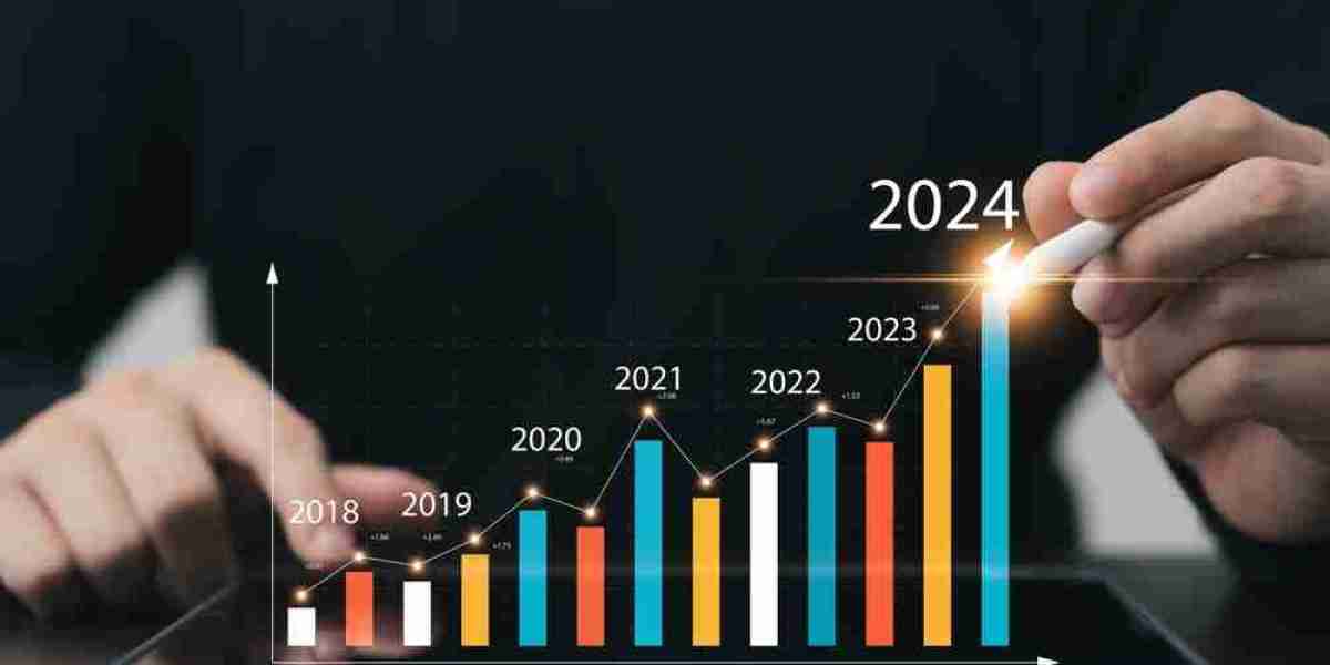 Electrical Insulating Varnish Market Challenges, Drivers, Trends and Forecast 2024-2030