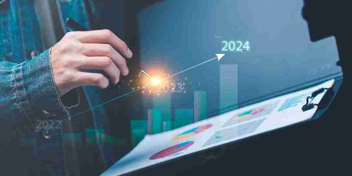 Hematology Analyzer Market Regional Scope and Growth Forecast by 2024-2030