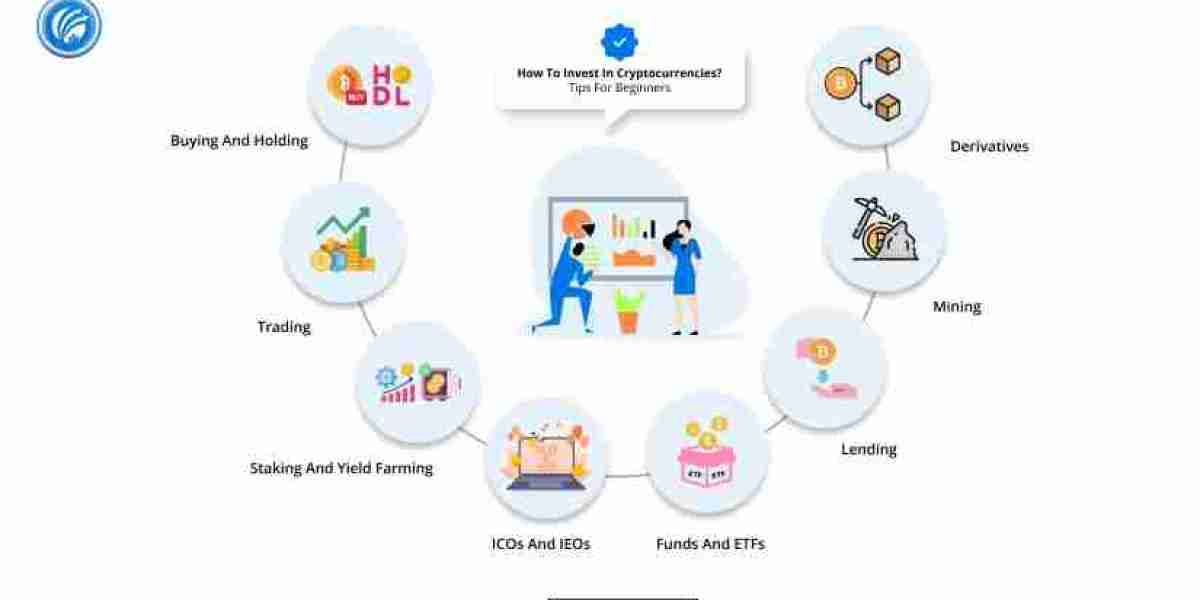 How to Invest in Cryptocurrency? A Beginner’s Guide