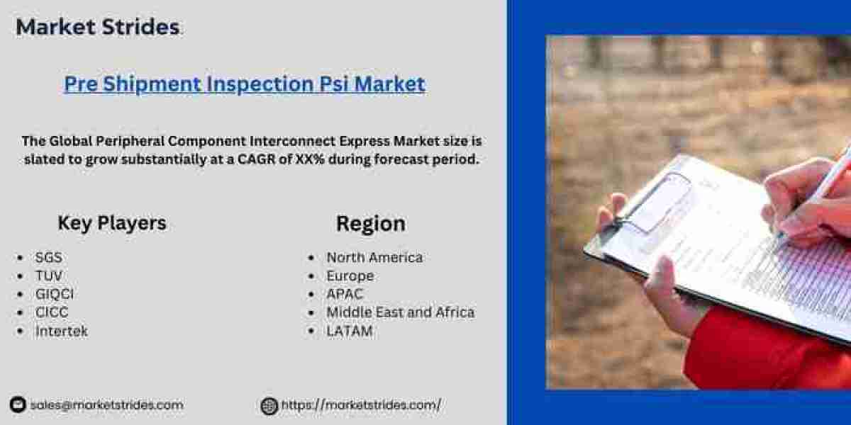 Pre-Shipment Inspection (PSI) Industry: Growth and Forecast 2031 | Market Strides