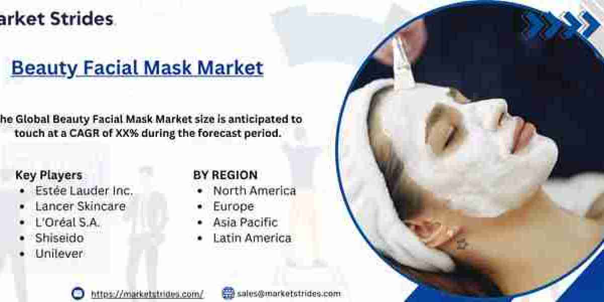 Beauty Facial Mask Market: Insights and Forecast to 2031 | Market Strides