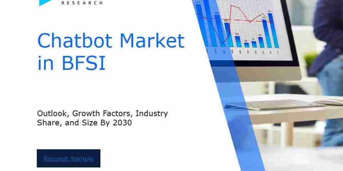 Chatbot in BFSI Market Size and Share Analysis: Key Growth Trends and Projections