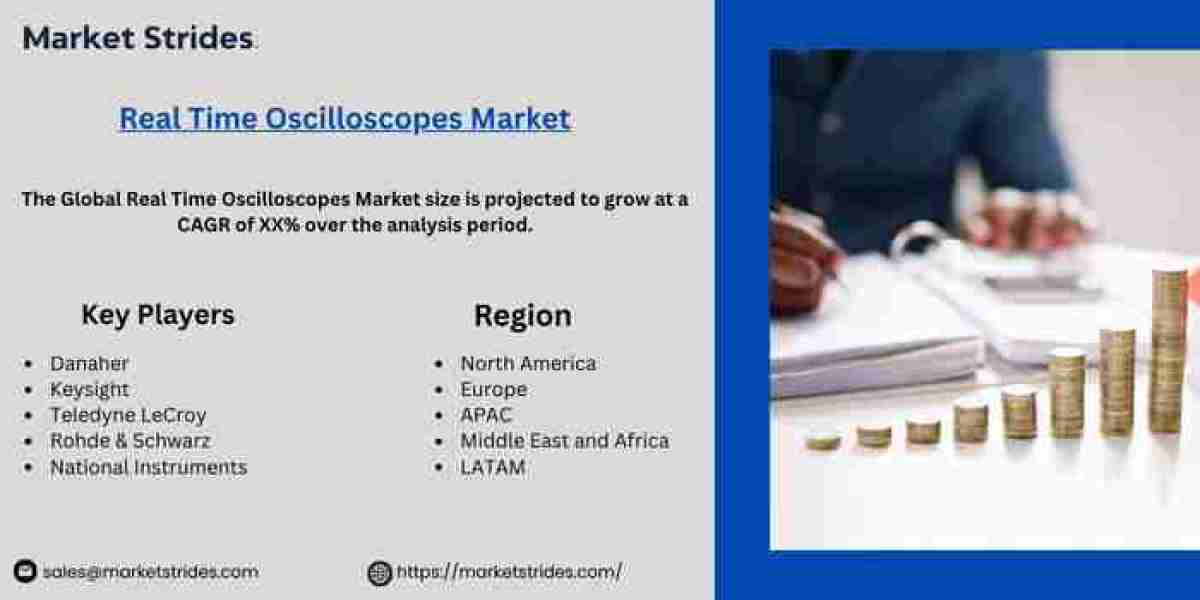 Real Time Oscilloscopes Market Growth: Industry Analysis and Forecast 2031 | Market Strides