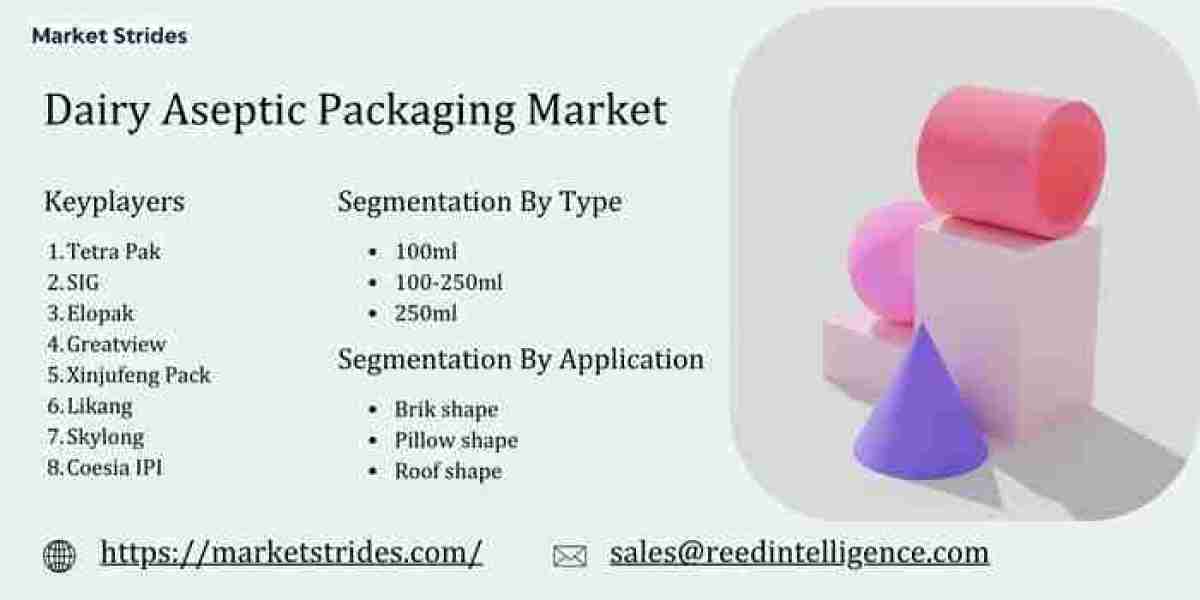 Dairy Aseptic Packaging Market: Global Industry Analysis and Forecast 2031 | Market Strides