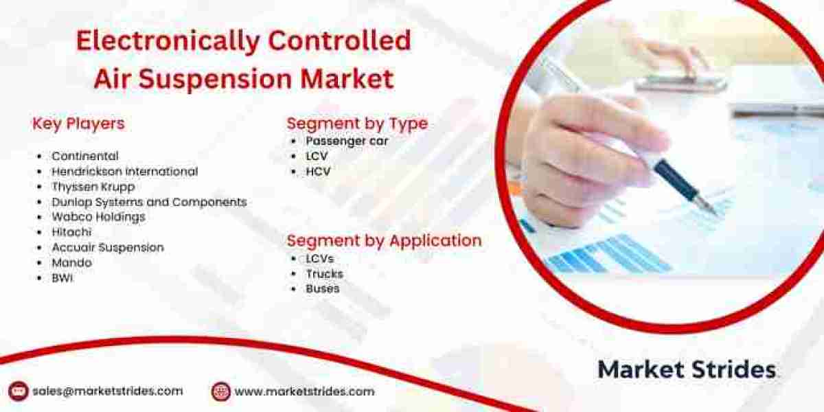 Electronically Controlled Air Suspension Industry: Growth and Forecast 2031 | Market Strides