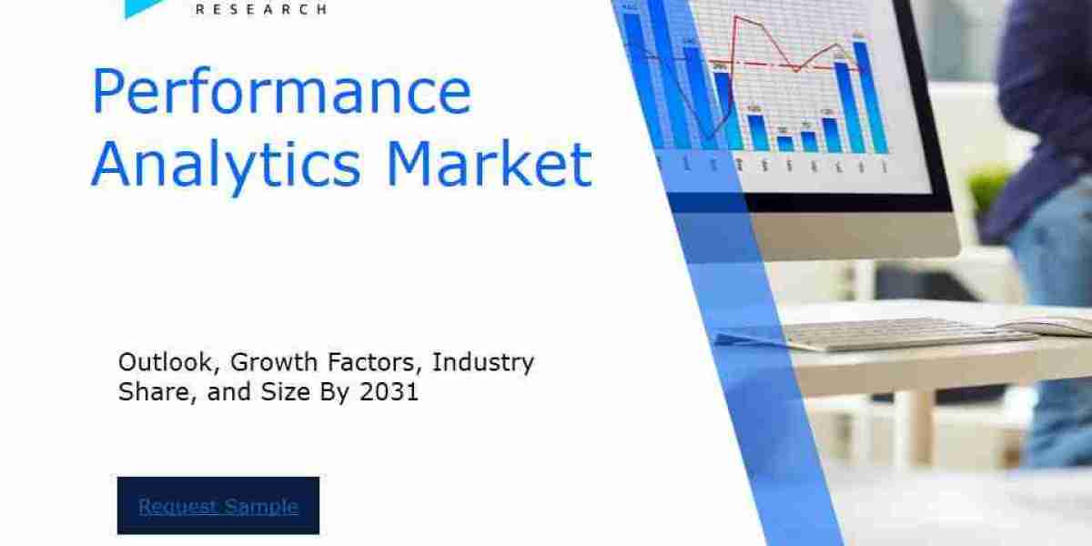 Global Performance Analytics Market Overview : Size, Share, and Future Trends Forecast