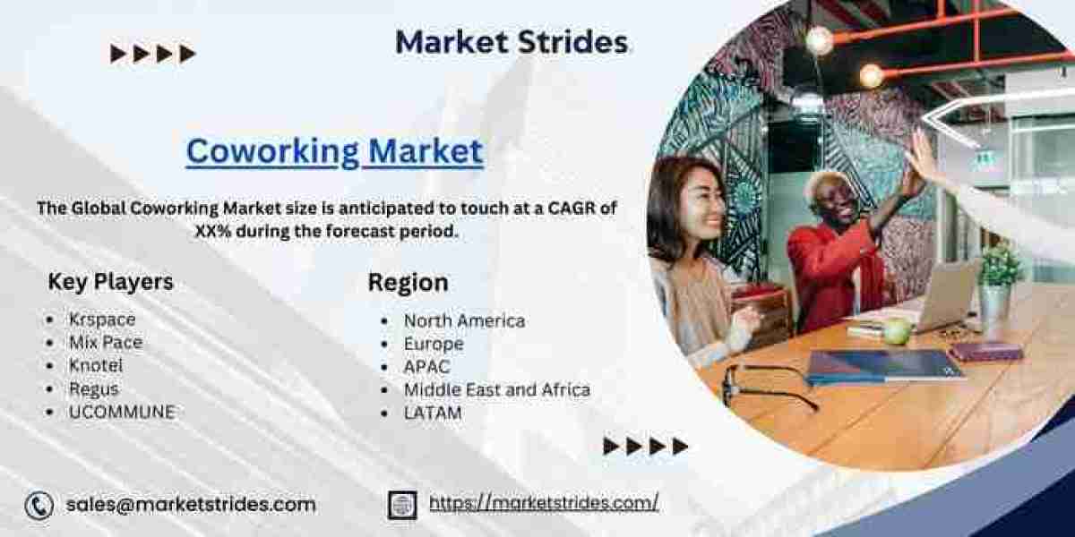 Coworking Market Industry Outlook, Size, Share, Growth, Trend and Forecast to 2031