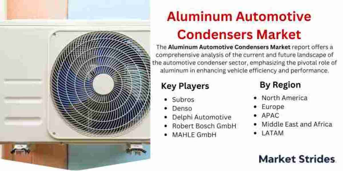 Aluminum Automotive Condensers Market Size, Share, and Comprehensive Regional Analysis 2024-2032