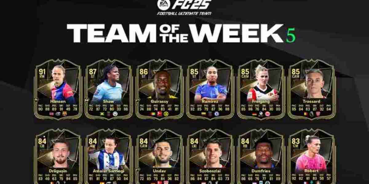 TOTW 5 Unveiled – Key Players & Highlights