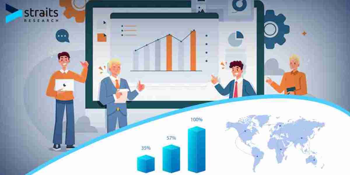 LED Lighting Market Size & Share Analysis - Growth Trends By Forecast Period