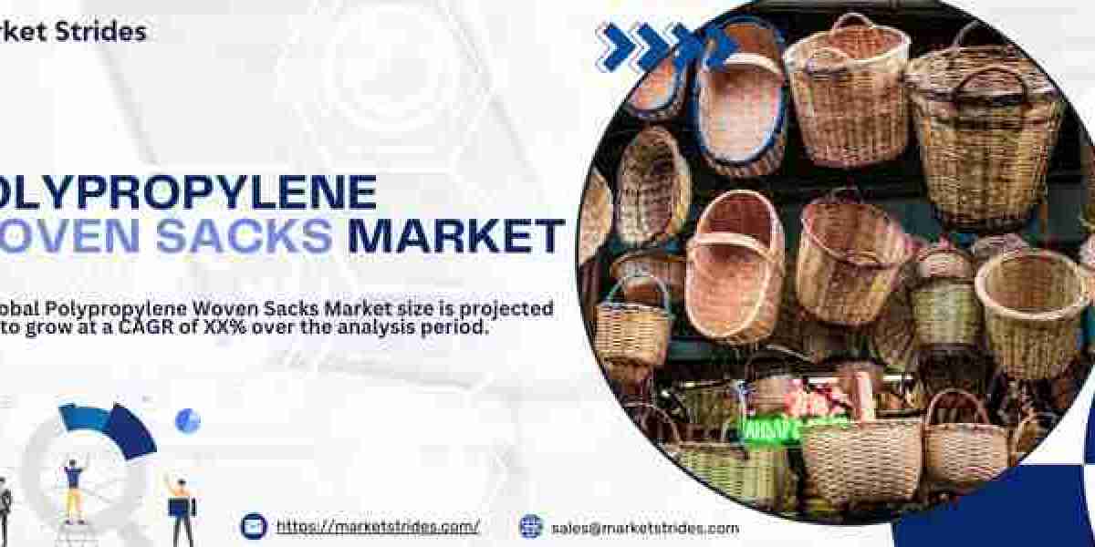 Polypropylene Woven Sacks Market Growth: Industry Analysis and Forecast 2031 | Market Strides