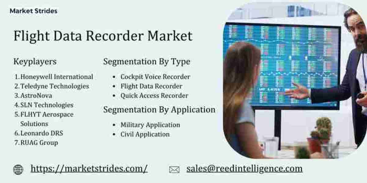 Flight Data Recorder Market Size, Share, and Forecast to 2031