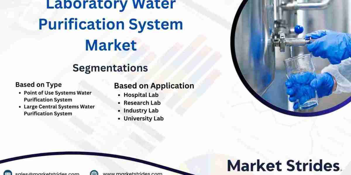 Laboratory Water Purification System Market: Insights and Forecast to 2031 | Market Strides