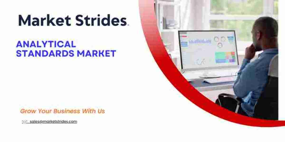 Analytical Standards Global Market Overview, Size, Share, Trend and Forecast to 2031 | Market Strides