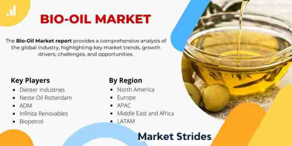 Bio Oil Market Size, Share, Trends, and Future Scope: Forecast 2024-2032