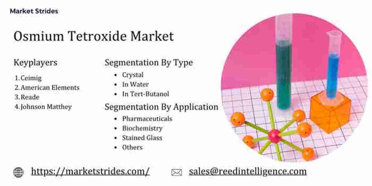 Osmium Tetroxide Global Market Overview, Size, Share, Trend and Forecast to 2031 | Market Strides