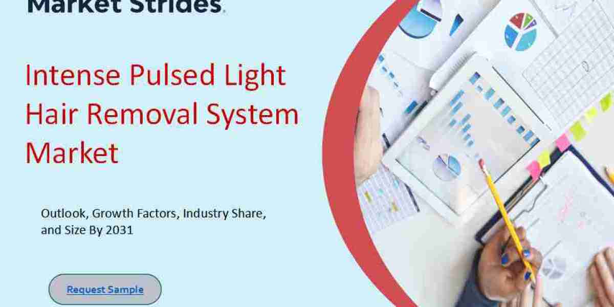 Intense Pulsed Light Hair Removal System Market Size, Share, and Forecast to 2031 | Market Strides