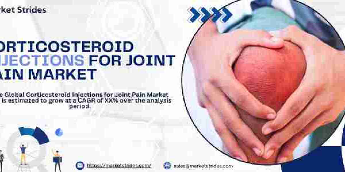 Corticosteroid Injections for Joint Pain Industry: Growth and Forecast 2031 | Market Strides