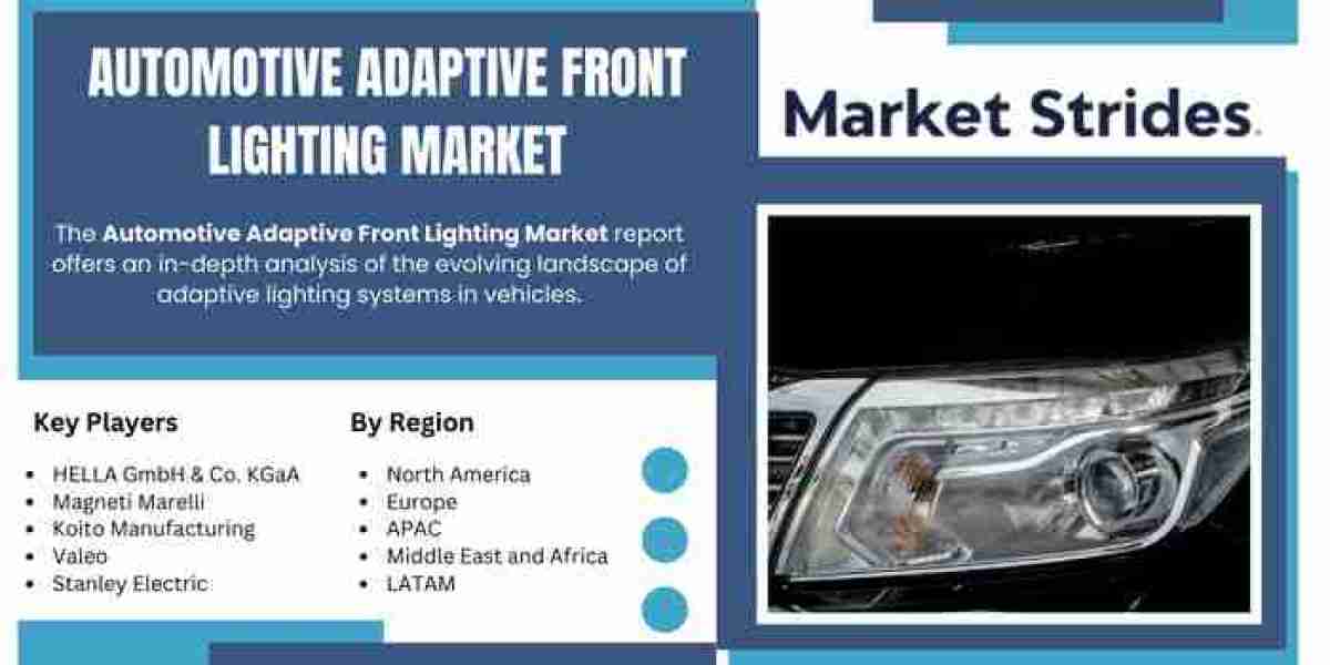 Automotive Adaptive Front Lighting Market Sales, Trends, and Threats: A Complete Overview 2024-2032