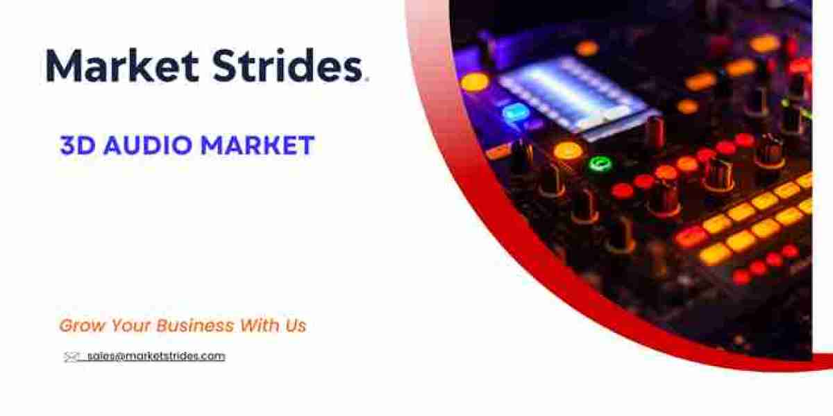 3D Audio Industry: Growth and Forecast 2031 | Market Strides