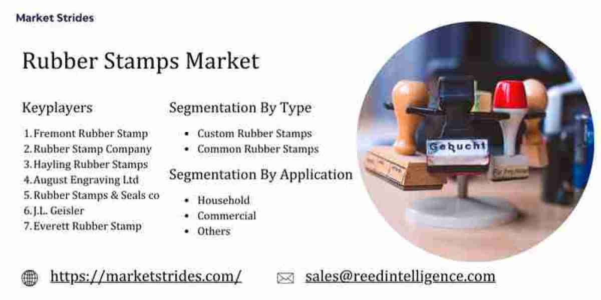 Rubber Stamps Market Growth: Industry Analysis and Forecast 2031 | Market Strides