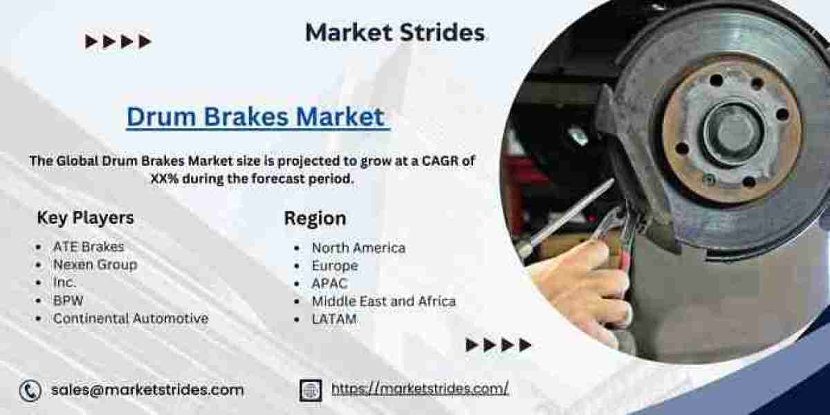 Drum Brakes Market Size, Share, and Forecast to 2031 | Market Strides