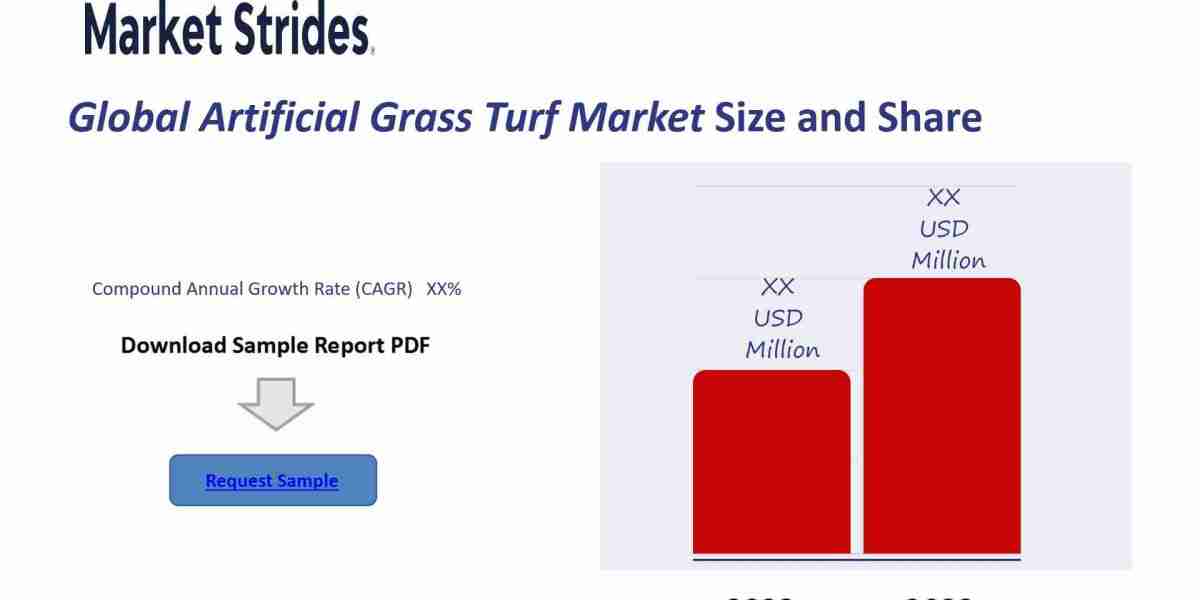 Artificial Grass Turf Market Insights and Forecast 2023-2033: Key Drivers and Trends