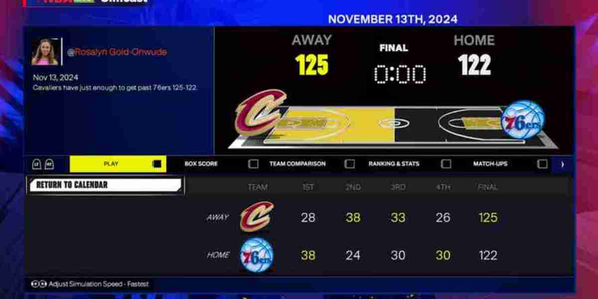 NBA 2K25 Predictions – Forecast & Analysis