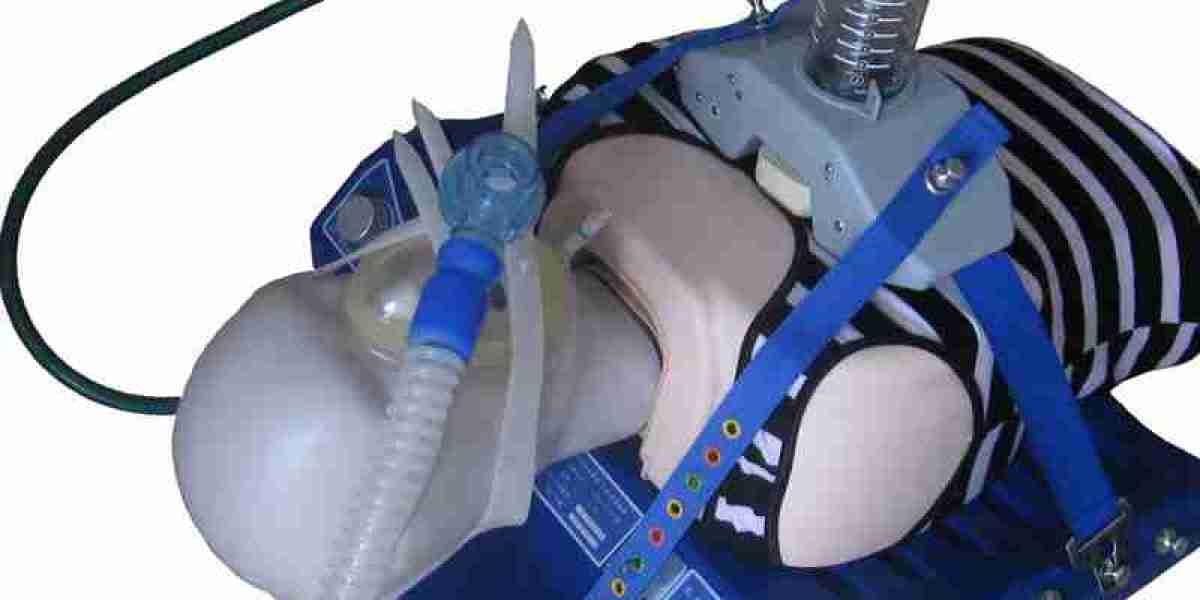 Automated CPR Devices Market: Understanding the Growth Drivers and Trends