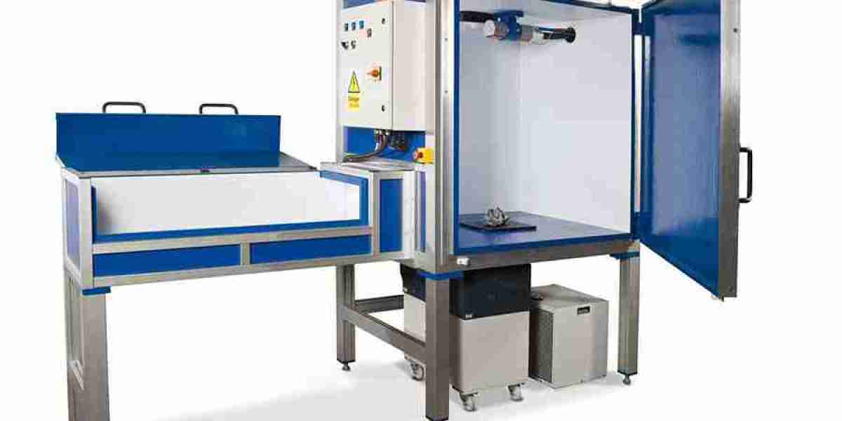 Industrial Cabineted X-ray Market: Insights into Market Trends, Threats, and Growth Opportunities