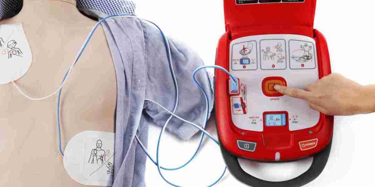 Automated External Defibrillators Market: Challenges and Inhibitors Slowing Market Growth