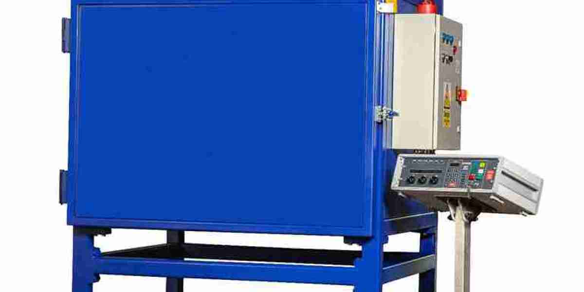 Industrial Cabineted X-ray Market: Impact of Recent Developments and Future Outlook