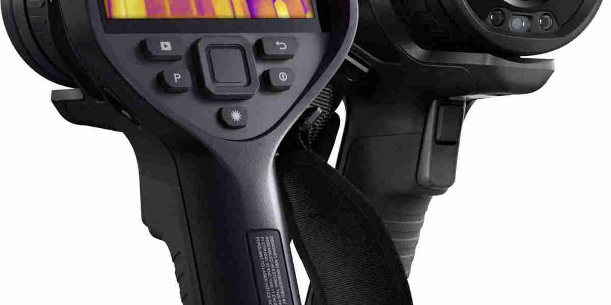 Rugged Thermal Cameras Market Faces Numerous Challenges Including High Costs and Technological Risks in Growing Demand