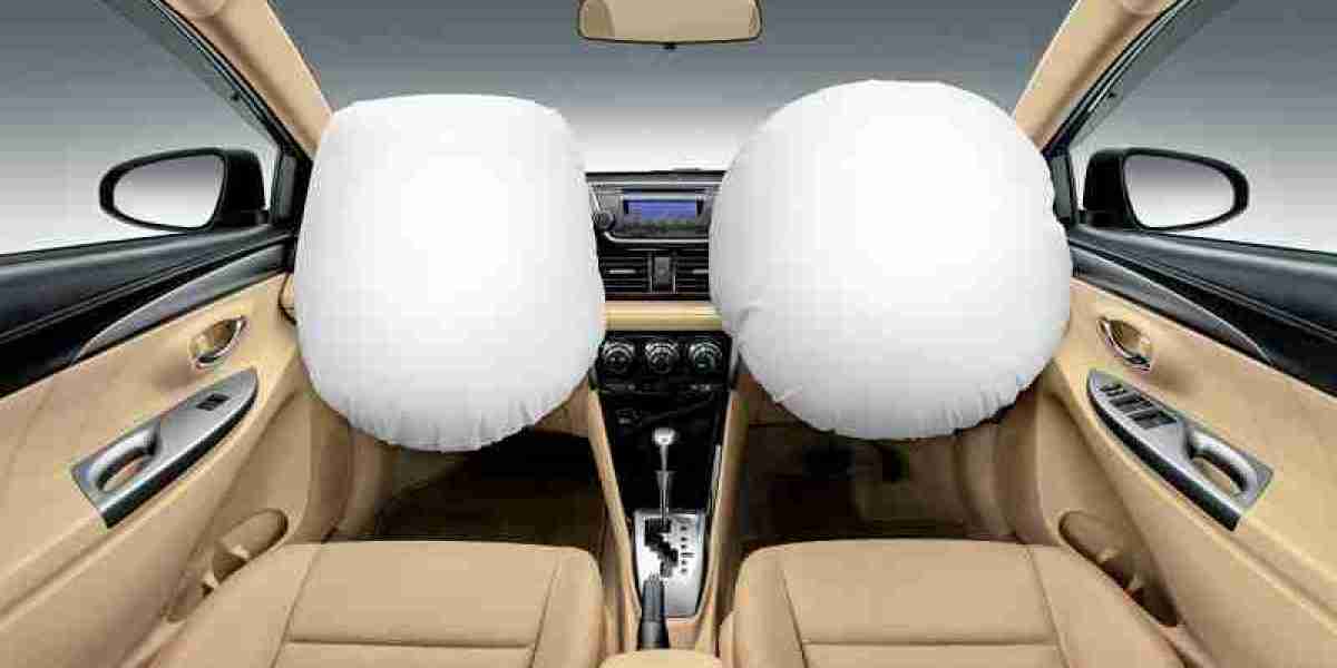 Automotive Airbag Market Threats and Barriers: A Critical Analysis of Risks and Industry Disruptions