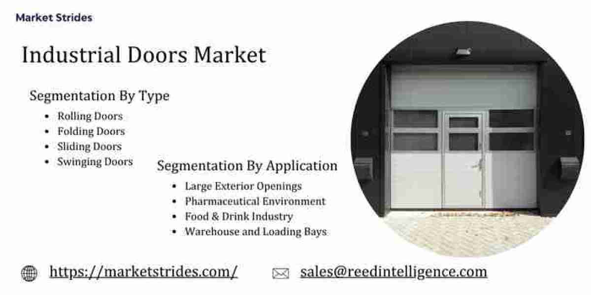 Industrial Doors Market Forecast, 2025-2033