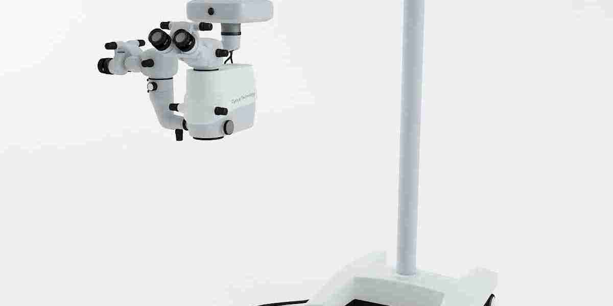 3D Surgical Microscope System Market: Challenges Hindering Growth