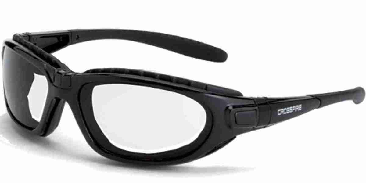 Anti-Fog Lens Market Research: Challenges, Pain Points, and Strategic Moves for Growth