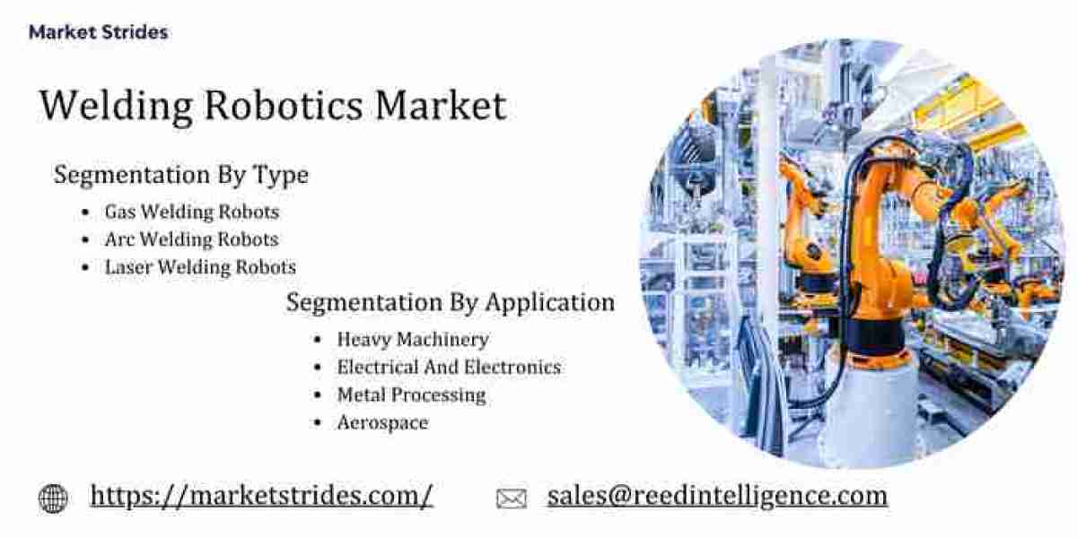 Welding Robotics Market Forecast, 2025-2033