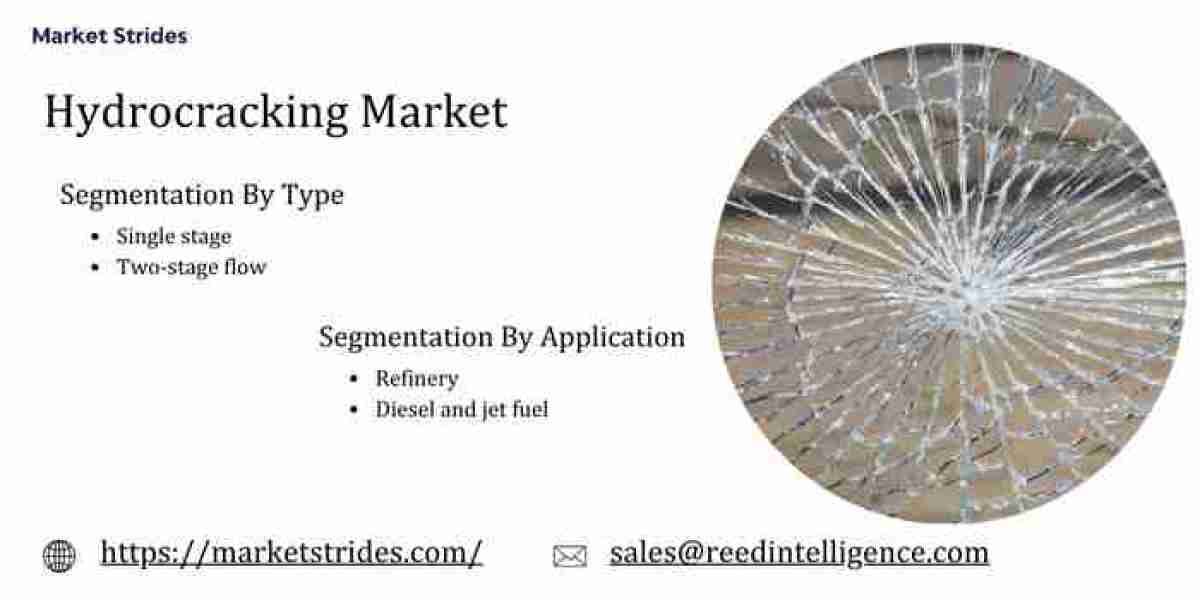 Hydrocracking Market: Global Industry Analysis and Forecast 2033 | Market Strides