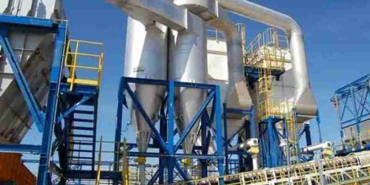 Industrial Flue Gas Treatment Market: Pricing Trends and Competitive Analysis