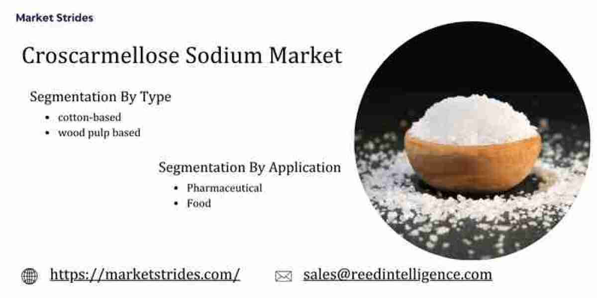 Croscarmellose Sodium Market Overview, Size, Share, Trend and Forecast to 2033 | Market Strides