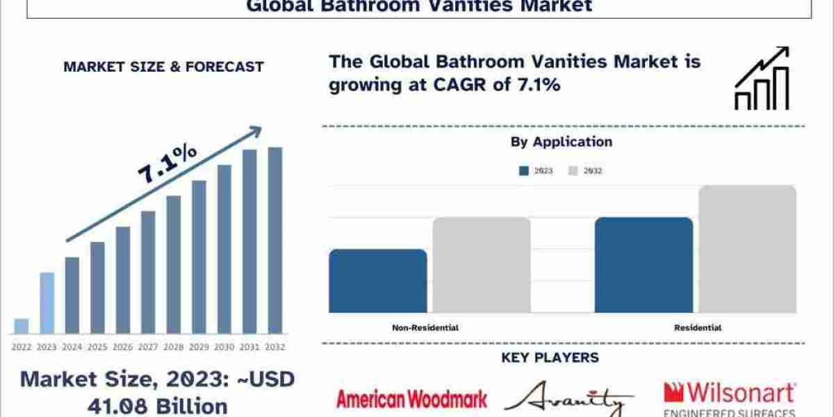 Continental Shift: The Evolving European Hospitality Landscape