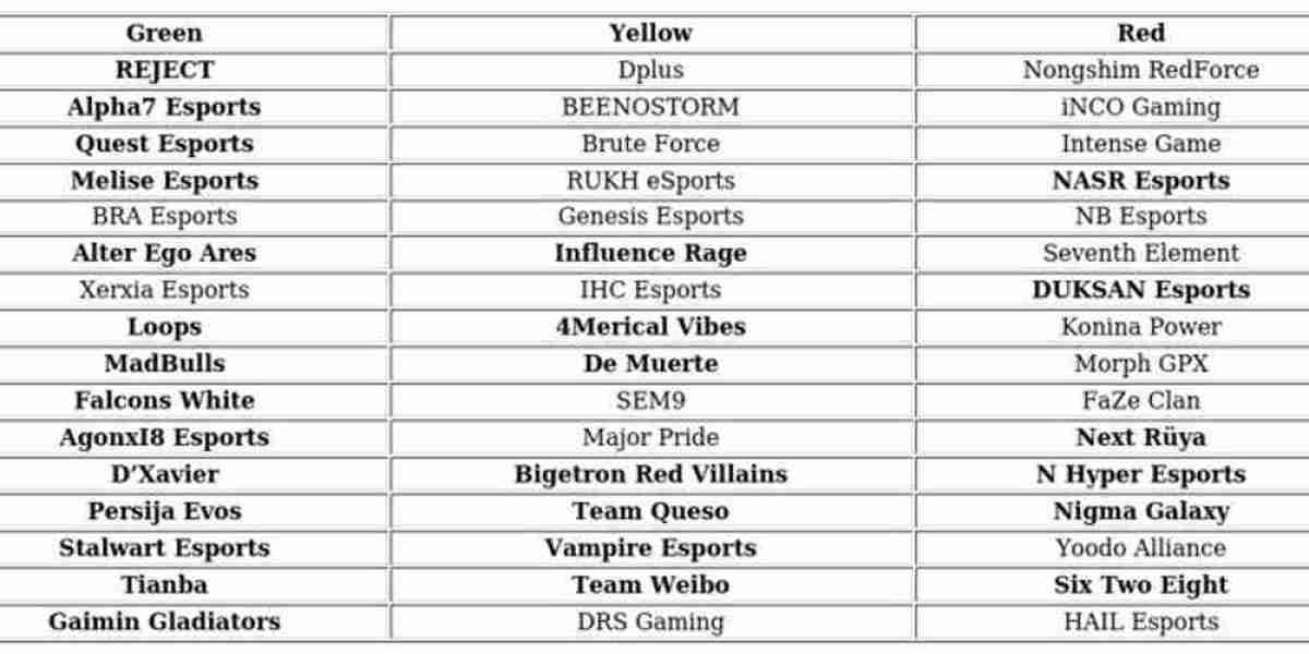 PMGC 2023: Overview & Schedule Breakdown