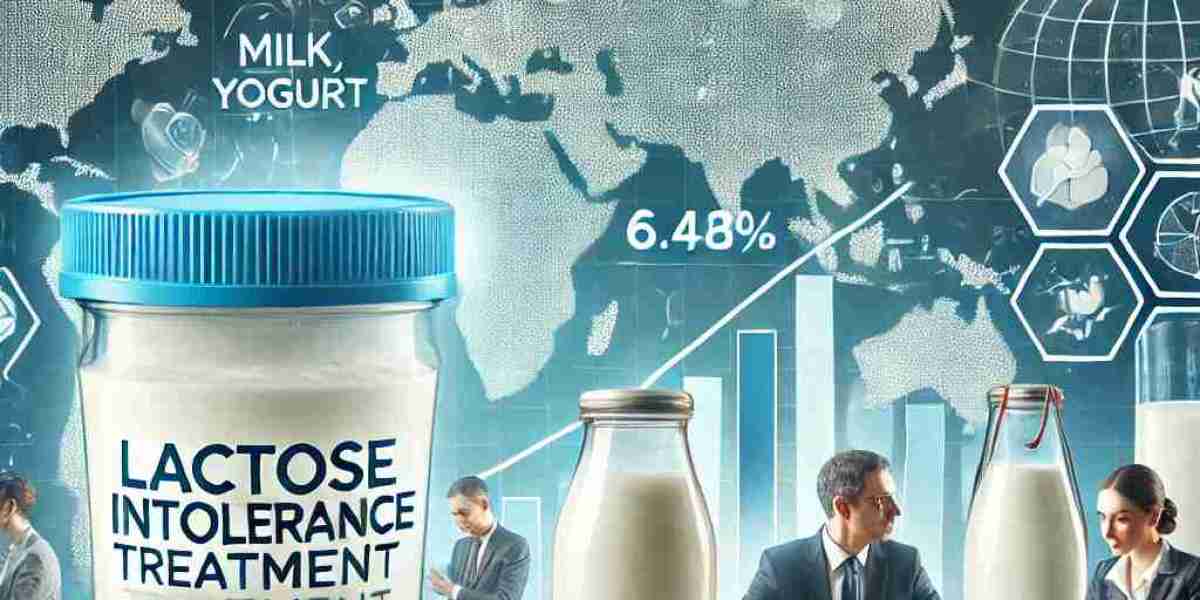 Lactose Intolerance Treatment Market Developments and Top Players: Size, Share, Trends, and Future Scope 2025-2032