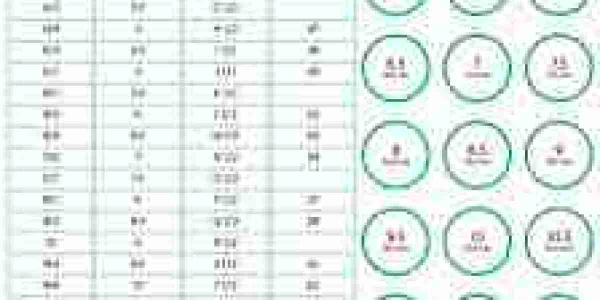 Tips for Measuring Ring Size Without a Professional