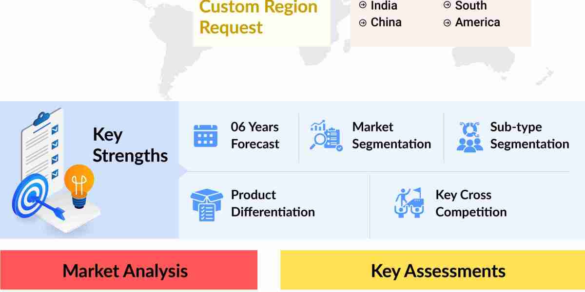 Future of Interspinous Spacers: Market Dynamics and Forecast to 2030