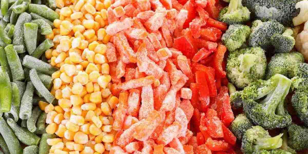 Frozen Vegetables Market Scenario Analysis of Accelerators Strategic Developments and Emerging Growth Opportunities