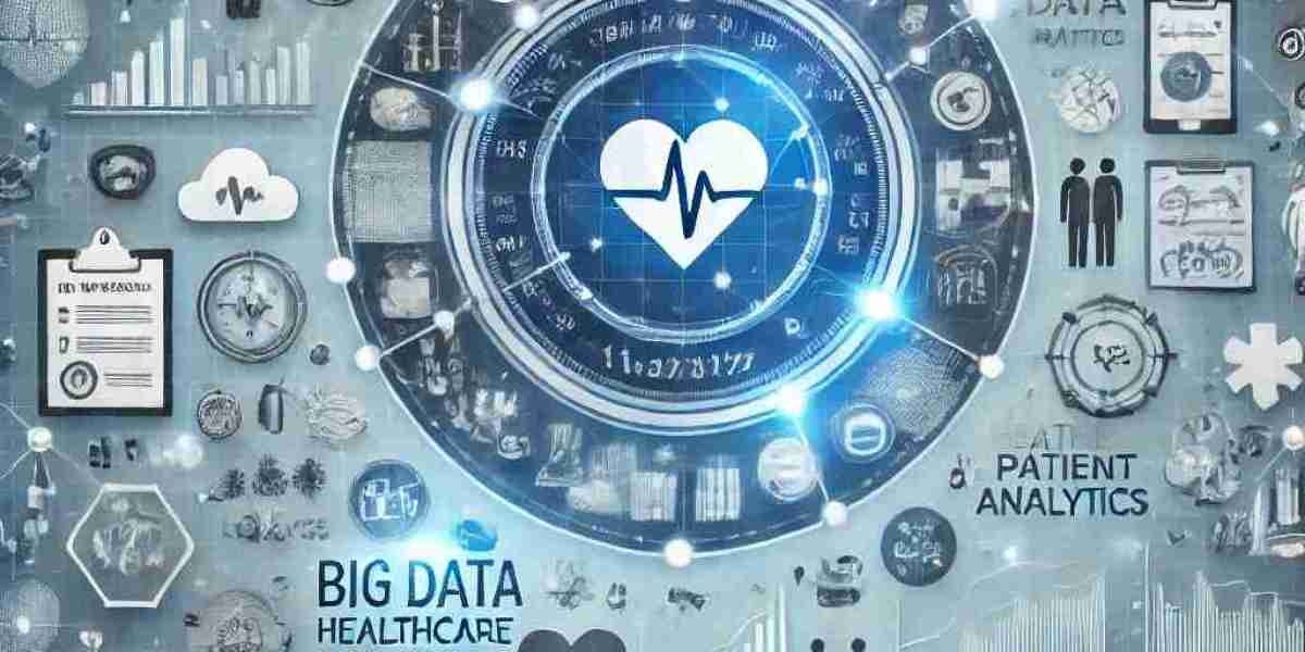 Big Data In Healthcare Market Analysis: Top Players, Size, Share, Segmentation, and Emerging Trends for Future Scope 202