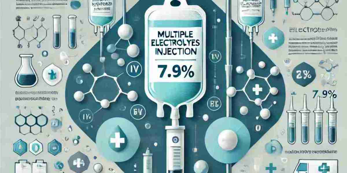 Multiple Electrolytes Injection Market Players: Analyzing Size, Share, Segmentation, and Future Opportunities 2025-2032